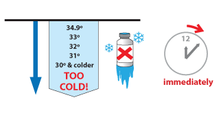Dual temperature specifications for too cold storage- out-of-range temperatures